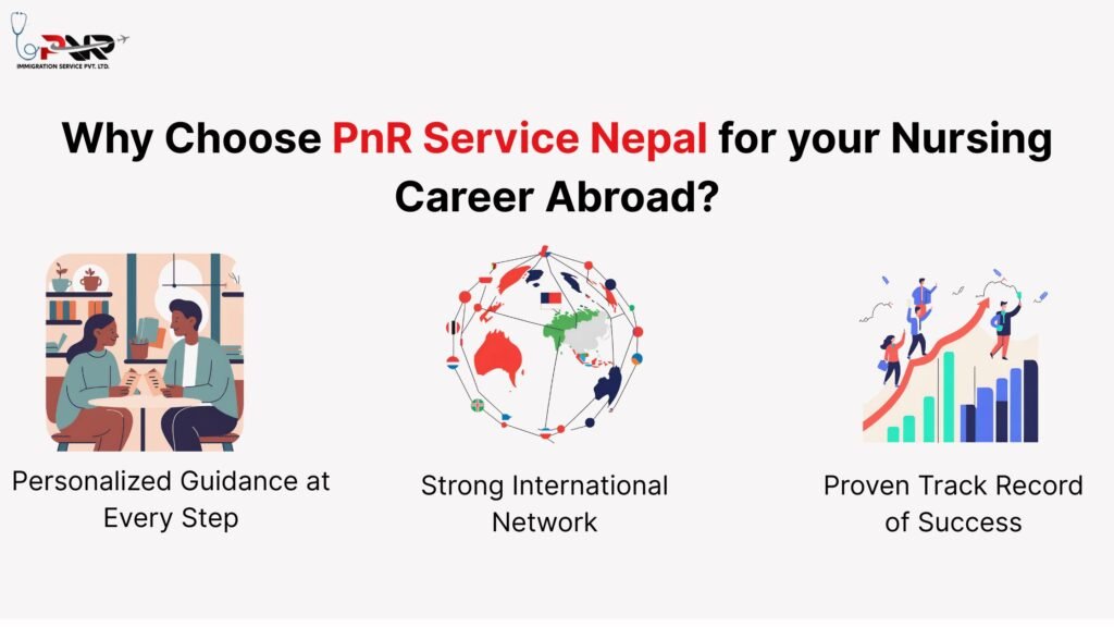 Why Choose PnR Service Nepal for your Nursing Career Abroad?