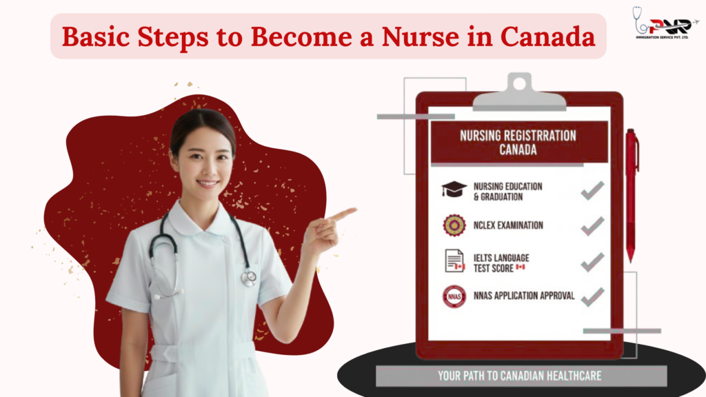 Basic Steps to Become a Nurse in Canada