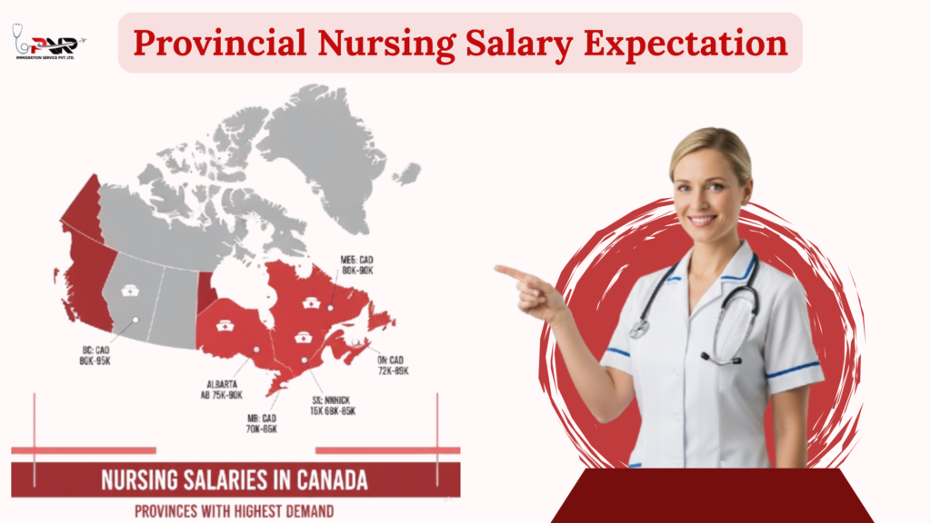 Provincial Nursing Salary Expectation